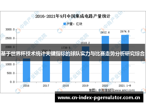基于世界杯技术统计关键指标的球队实力与比赛走势分析研究综合